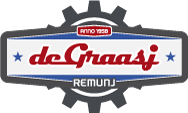 De Graasj Roermond